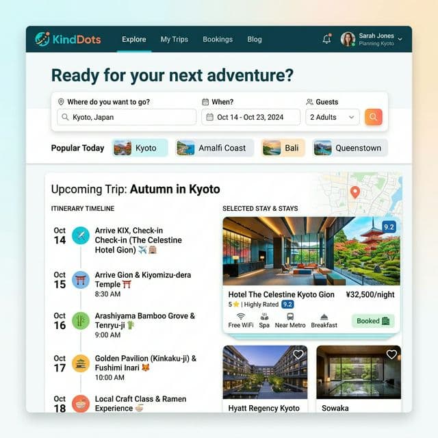 KindDots: Travel Orchestration